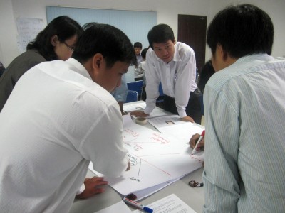 Kỹ năng quản lý đội ngũ kinh doanh hiệu quả – Sunjin Đồng Nai (31-08-2012)